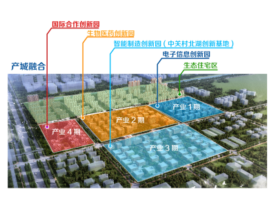 绿园区厂房出租长春北湖科技园2500平独栋办公楼 可租可售